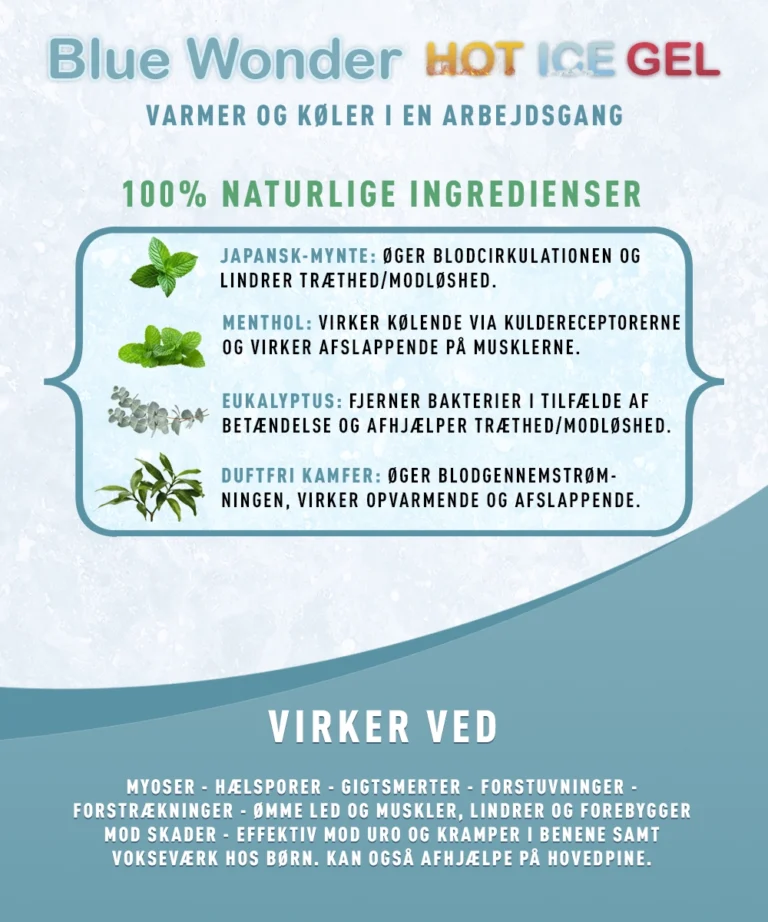 Blue Wonder Ingredienser og virkninger